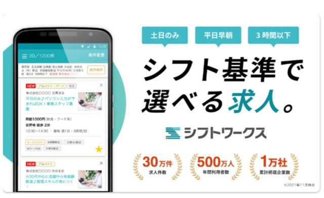 シフトワークス,