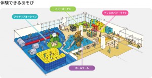 http://www.bornelund.co.jp/kidokid/