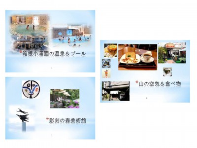 03_旅行先の画像集め