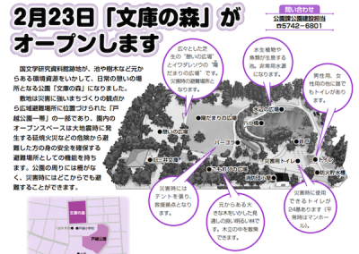 戸越銀座の商店街に中に新たにできた公園の案内画像