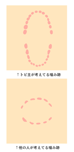 Small a