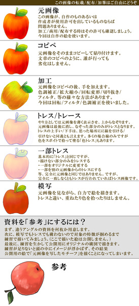 盗作と参考の違いってなんなんでしょうか Cremu クレム