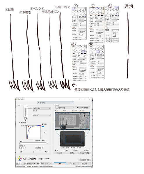 Sai2のペン設定について 描きたい線を描くための設定アドバイスをお願いし Cremu クレム