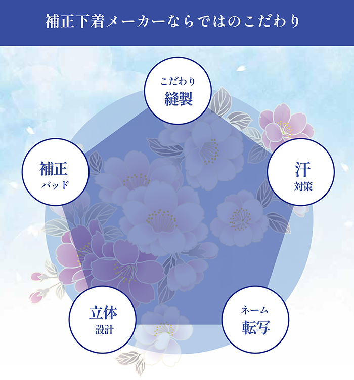 和装インナー しとや華クール Mサイズ No.5YC-0002-02-Rの通販