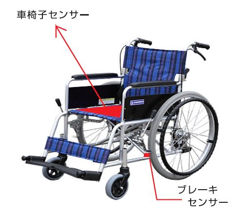 車椅子事故を防止 安心センサー開発 北海道中小企業家同友会 札幌支部