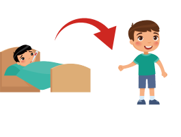 ［病気が］治ります