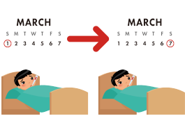 ［熱が］続きます