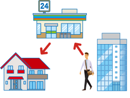 ［コンビニに］寄ります