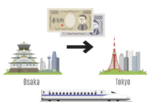 ［お金が］かかります