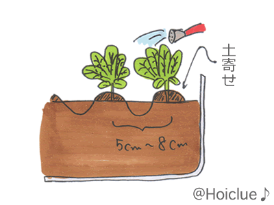 イラスト4 イラスト4