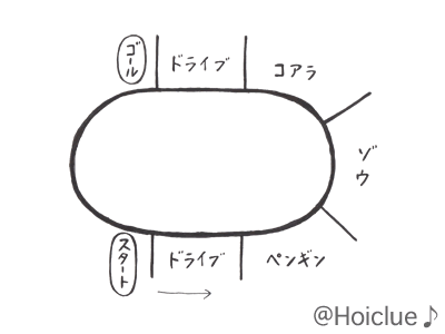 イメージ図 イメージ図