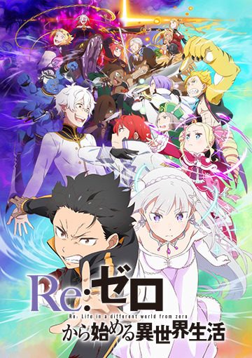 Re：ゼロから始める異世界生活 3rd Season