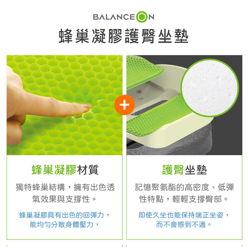 坐墊 倍力舒蜂巢凝膠護臀坐墊材質結構,蜂巢凝膠與護臀坐墊雙重支撐特色