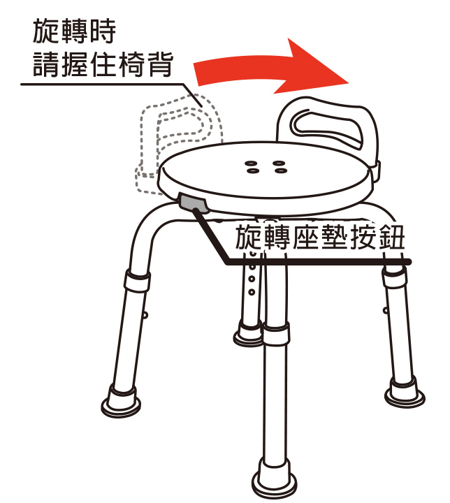 L'elan洗澡椅旋轉座墊操作教學，按下按鈕即可安全轉向