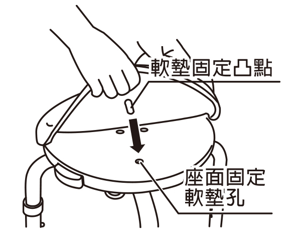拆卸軟墊椅面示意圖