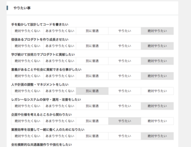 転職ドラフトの感想 1000万オーバーの指名を受けた