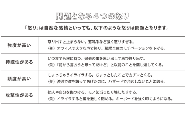 ワンポイント2②