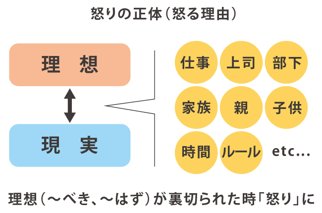 ワンポイント2③
