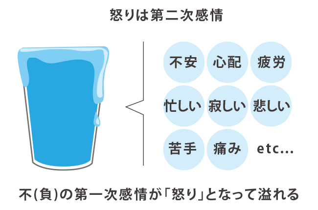 ワンポイント2④