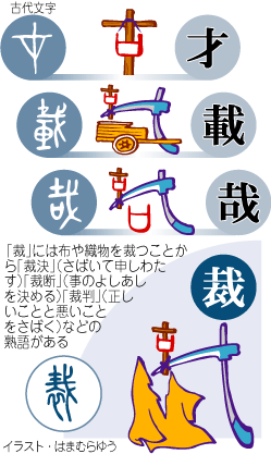 (103)「裁」 布や織物をはじめて裁つ|47NEWS(よんななニュース):47都道府県52参加新聞社と共同通信のニュース・情報・速報を束ねた ...