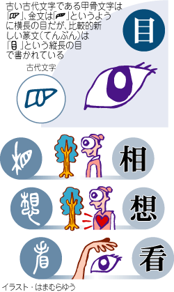 33 目 見る対象と内面的な交感 33 目 見る対象と内面的な交感