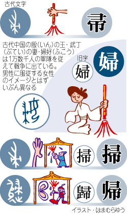 「婦」