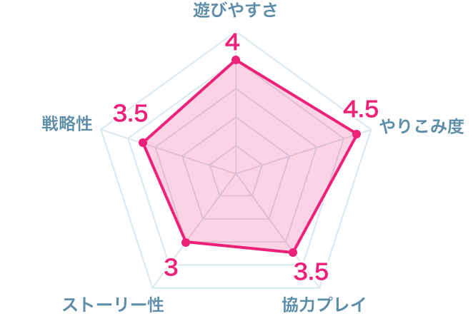 22年 おすすめのminecraft マインクラフト アプリはこれ アプリランキングtop10 Iphone Androidアプリ Appliv