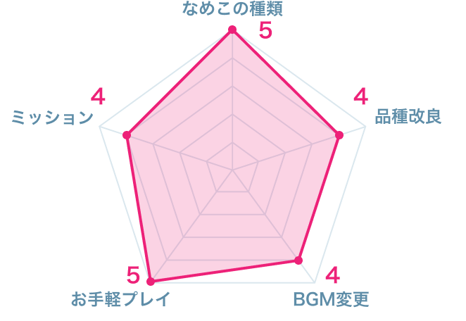 22年 おすすめの位置ゲーアプリはこれ アプリランキングtop10 Iphone Androidアプリ Appliv