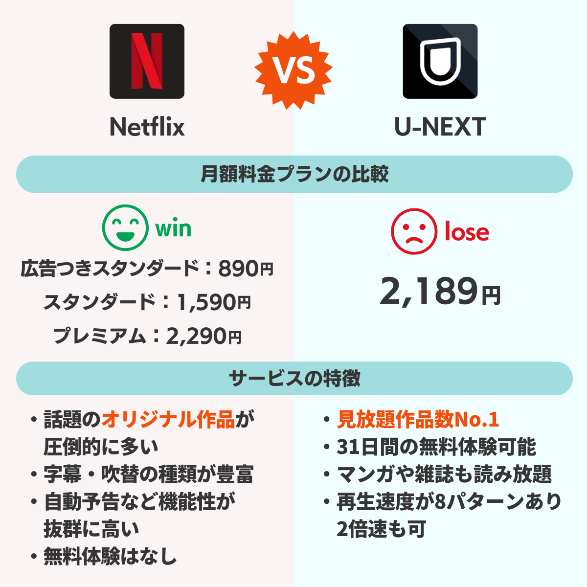 バラエティ番組ランキング2026最新版！ゴールデンから深夜・配信上位まで徹底比較