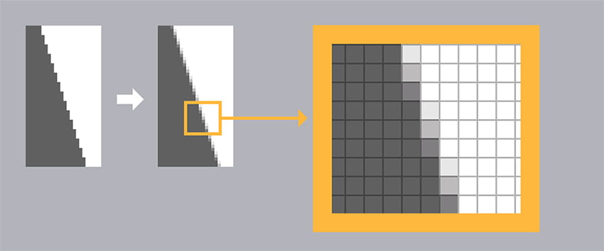 Photoshopなどではぼかしツールなどを使用すれば処理できる部分ですが、ドット絵の場合は、作画する人の手作業によって表現する必要があります。