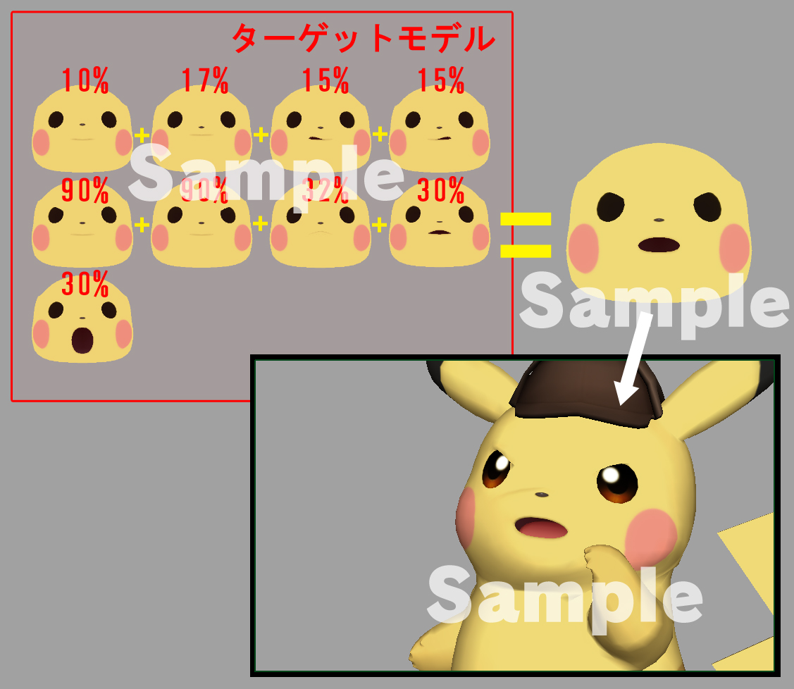 ピカチュウのブレンドモデル2