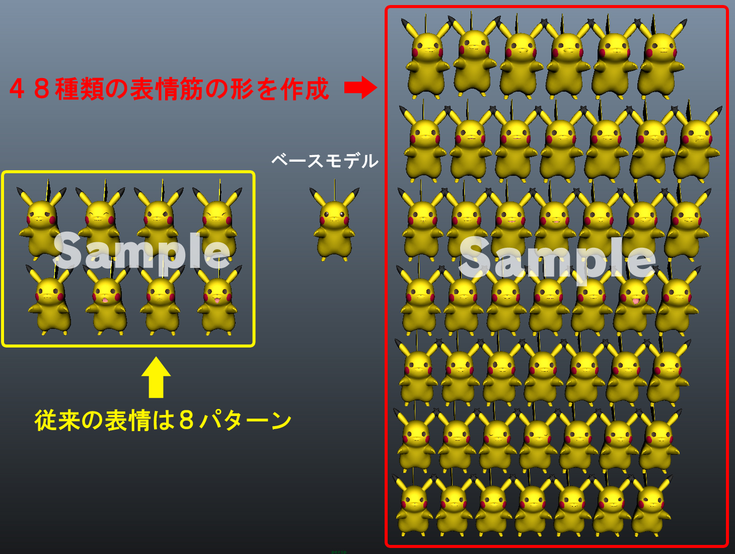 48種類の表情筋