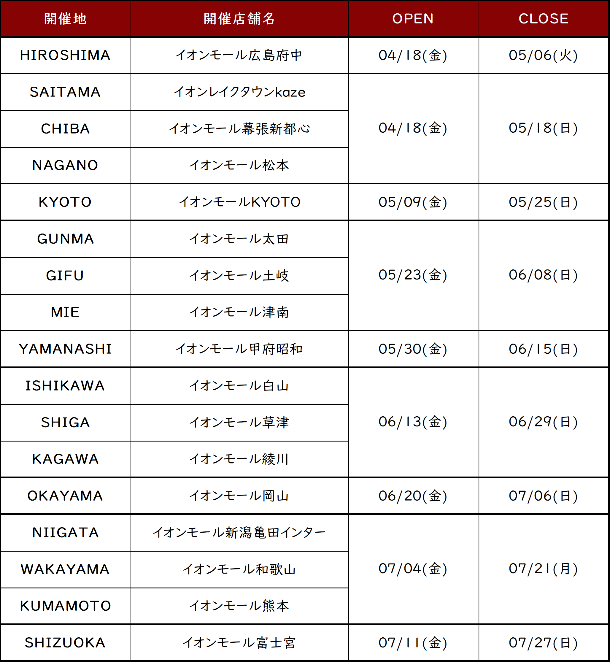 MINICAFE information - 名探偵コナンカフェ2025