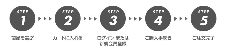 guide_fig_01