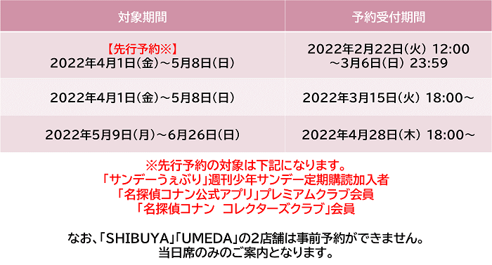 名探偵コナンカフェ 名探偵コナンカフェ