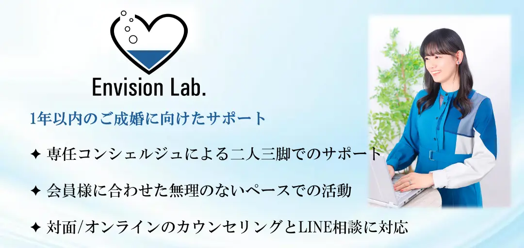 Envision Lab.のイメージ画像2