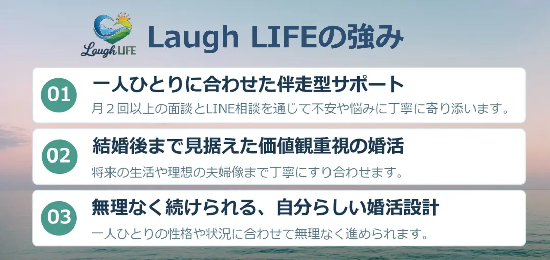 Laugh LIFEのイメージ画像3
