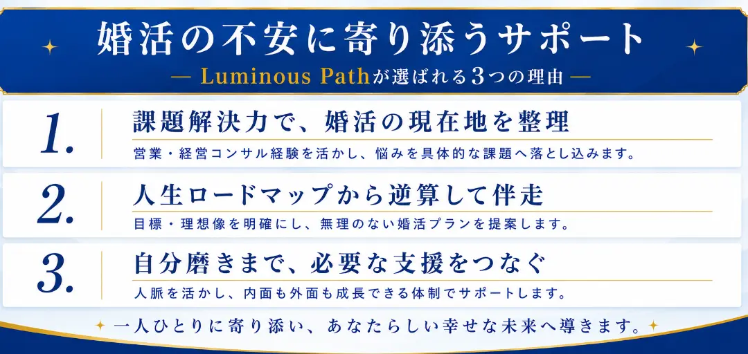 Luminous Pathのイメージ画像3