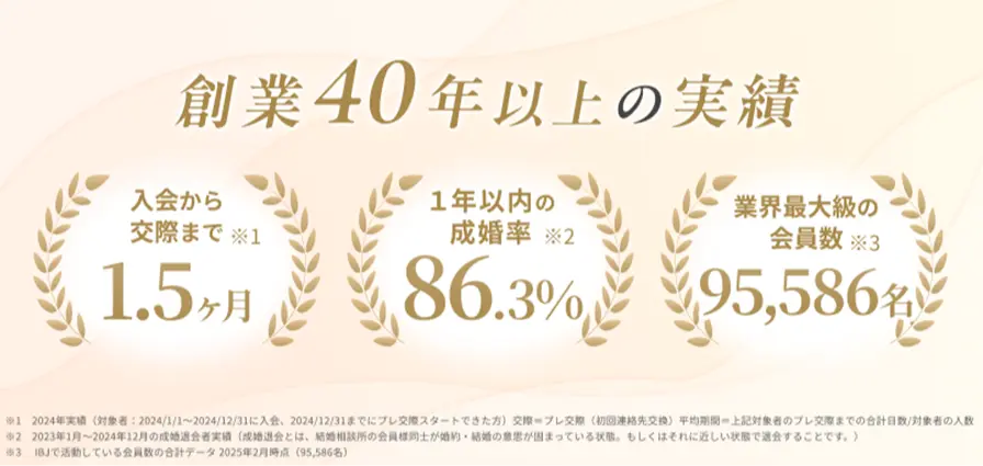 サンマリエ京都サロンのイメージ画像3