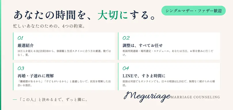 Meguriageのイメージ画像4