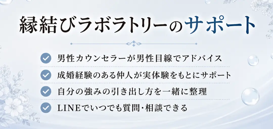 縁結びラボラトリーのイメージ画像3