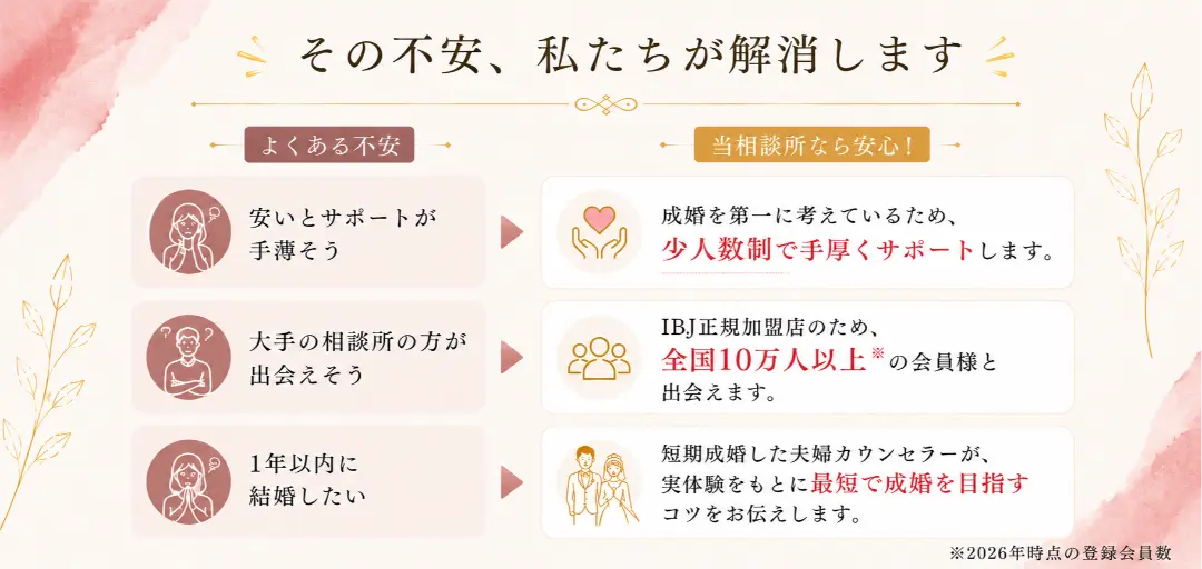 03 LDKのイメージ画像3