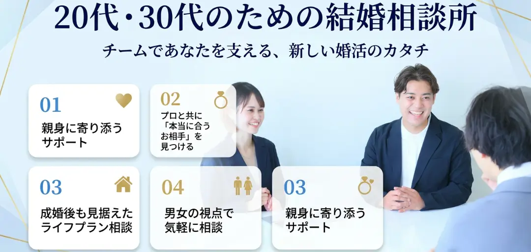 結婚相談所アモールのイメージ画像2