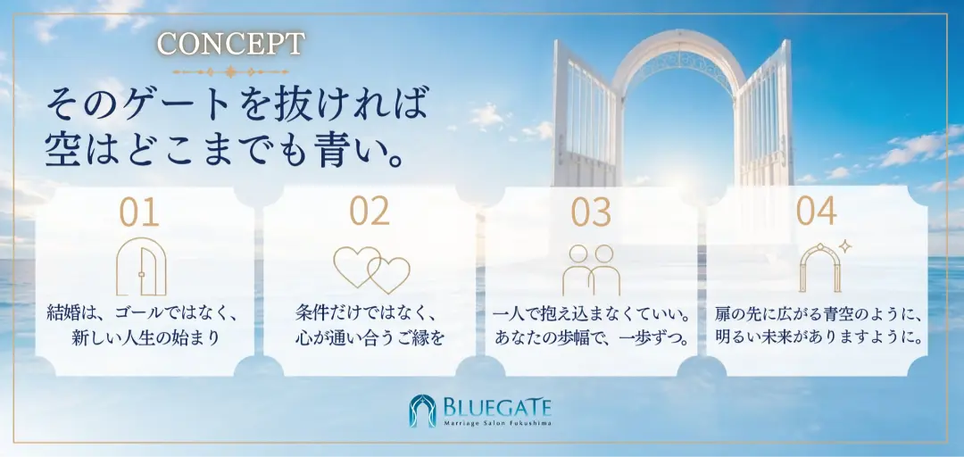 Bluegateのイメージ画像2