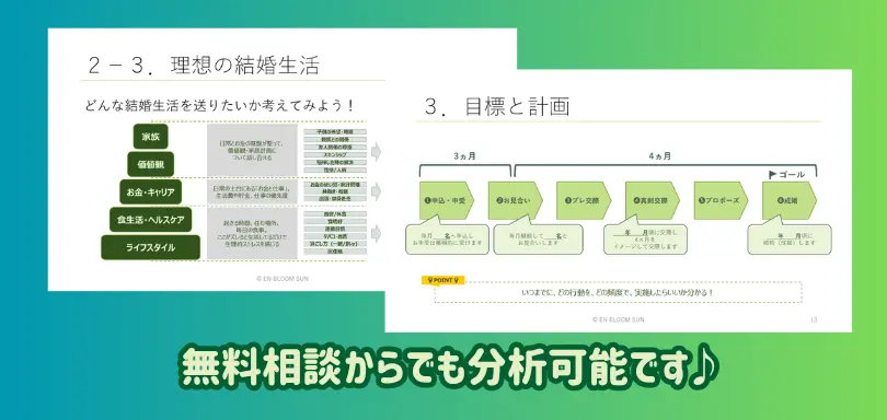 EN BLOOM SUNのイメージ画像5