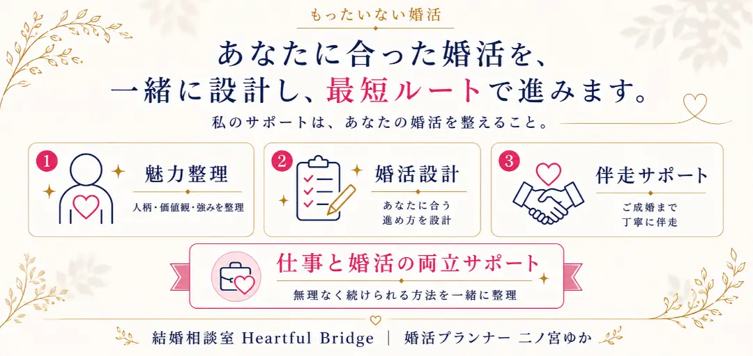 結婚相談室 Heartful Bridgeのイメージ画像4