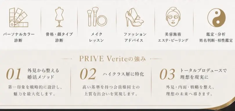 PRIVEVeriteのイメージ画像2