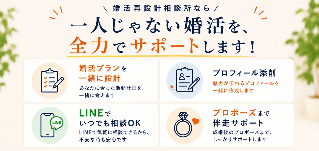 婚活再設計相談所のイメージ画像3
