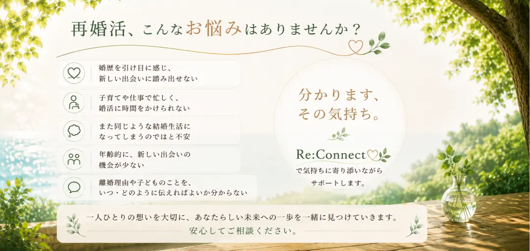 Re:Connectのイメージ画像2