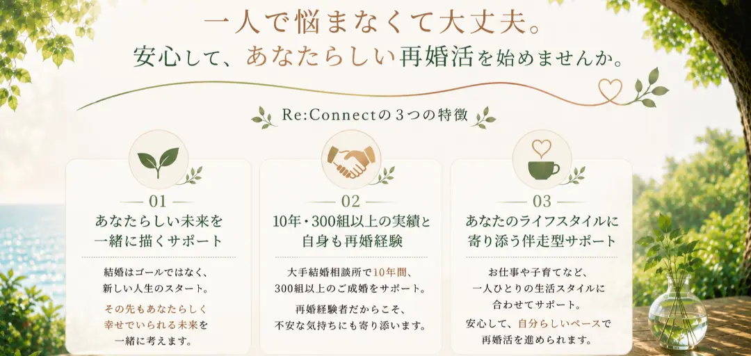 Re:Connectのイメージ画像3